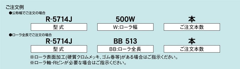 注文例　R-5714J　コンベヤ用ローラ　グラビティローラコンベヤ　スチール製ローラ