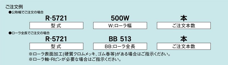 注文例　R-5721　コンベヤ用ローラ　グラビティローラコンベヤ　スチール製ローラ