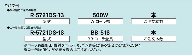 注文例　R-5721DS-13　コンベヤ用ローラ　グラビティローラコンベヤ　スチール製ローラ
