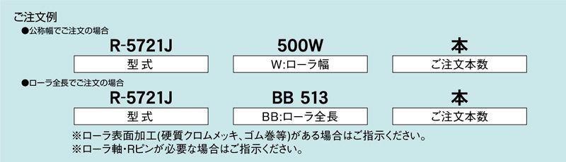 注文例　R-5721J　コンベヤ用ローラ　グラビティローラコンベヤ　スチール製ローラ