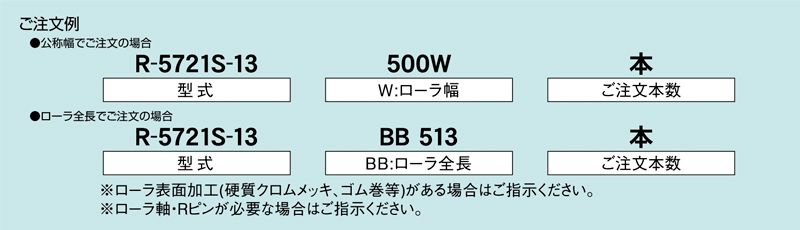 注文例　R-5721S-13　コンベヤ用ローラ　グラビティローラコンベヤ　スチール製ローラ