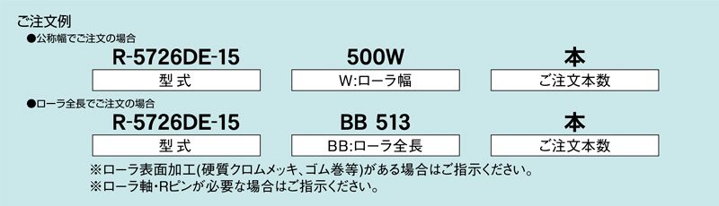 注文例　R-5726DE-15　コンベヤ用ローラ　グラビティローラコンベヤ　スチール製ローラ