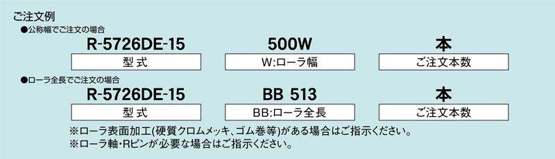 注文例　R-5726DE-15　コンベヤ用ローラ　グラビティローラコンベヤ　スチール製ローラ