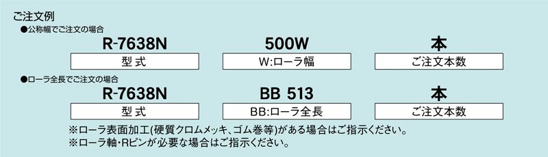 注文例　R-7638N　コンベヤ用ローラ　グラビティローラコンベヤ　スチール製ローラ