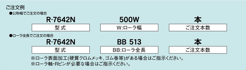 R-7642N コンベヤ用ローラ グラビティローラコンベヤ スチール製ローラ