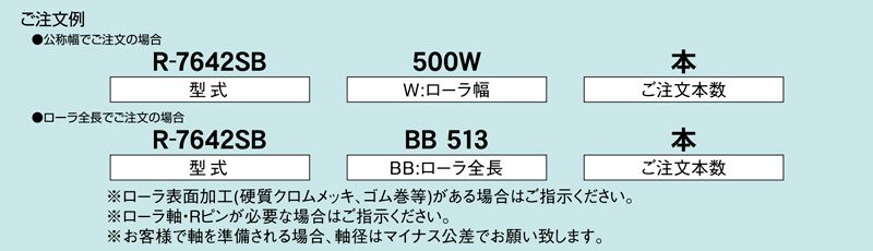 注文例　R-7642SB　コンベヤ用ローラ　グラビティローラコンベヤ　スチール製ローラ