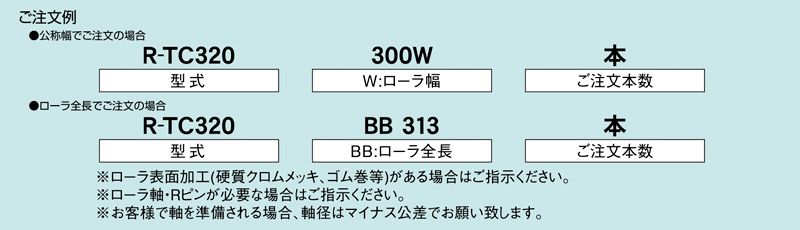 注文例　R-TC320　コンベヤ用ローラ　グラビティローラコンベヤ　テーパーローラ