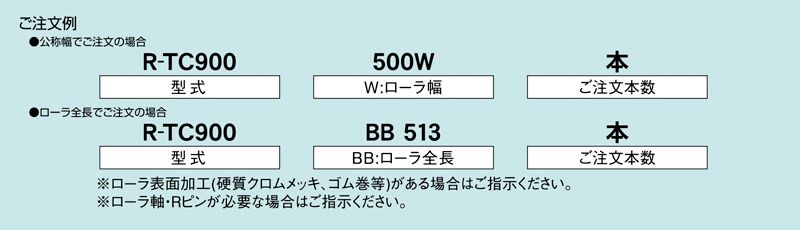 注文例　R-TC900　コンベヤ用ローラ　グラビティローラコンベヤ　テーパーローラ