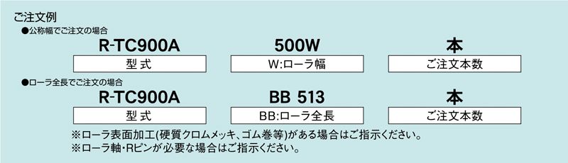 注文例　R-TC900A　コンベヤ用ローラ　グラビティローラコンベヤ　テーパーローラ