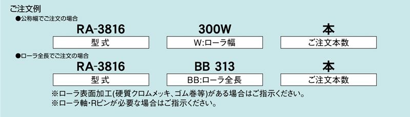 注文例　RA-3816　コンベヤ用ローラ　グラビティローラコンベヤ　アルミ製ローラ