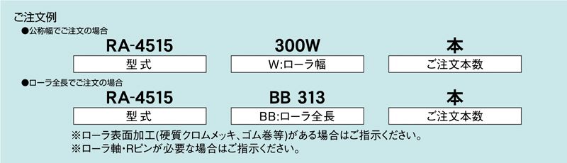 注文例　RA-4515　コンベヤ用ローラ　グラビティローラコンベヤ　アルミ製ローラ