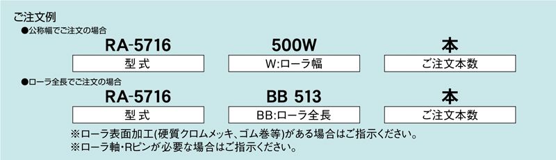 注文例　RA-5716　コンベヤ用ローラ　グラビティローラコンベヤ　アルミ製ローラ