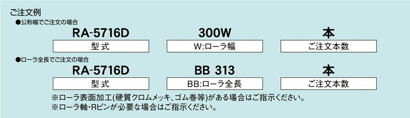 注文例　RA-5716D　コンベヤ用ローラ　グラビティローラコンベヤ　アルミ製ローラ