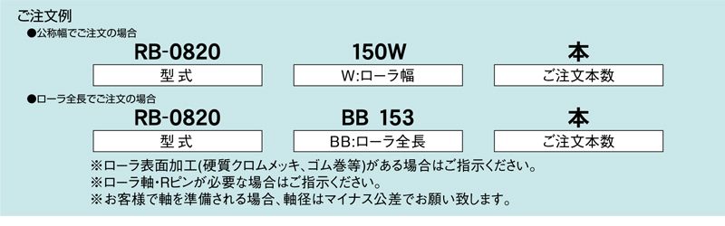 注文例　RB-0820　コンベヤ用ローラ　グラビティローラコンベヤ　スチール製ローラ