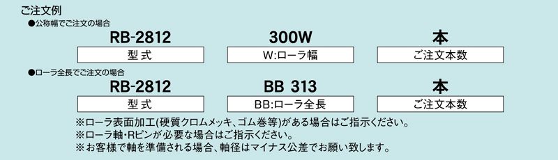 注文例　RB-2812　コンベヤ用ローラ　グラビティローラコンベヤ　スチール製ローラ