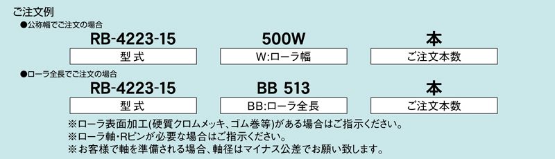 注文例　RB-4223-15　コンベヤ用ローラ　グラビティローラコンベヤ　スチール製ローラ