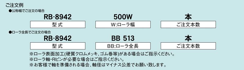 注文例　RB-8942　コンベヤ用ローラ　グラビティローラコンベヤ　スチール製ローラ