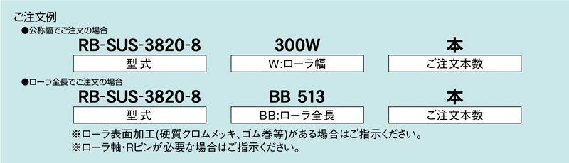 注文例　RB-SUS-3820-8　コンベヤ用ローラ　グラビティローラコンベヤ　ステンレス製ローラ