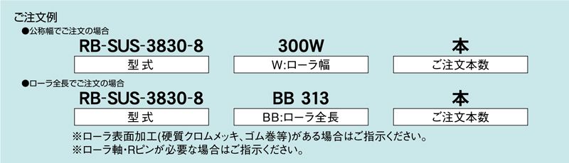 注文例　RB-SUS-3830-8　コンベヤ用ローラ　グラビティローラコンベヤ　ステンレス製ローラ