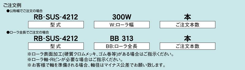 注文例　RB-SUS-4212　コンベヤ用ローラ　グラビティローラコンベヤ　ステンレス製ローラ