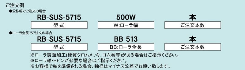 注文例　RB-SUS-5715　コンベヤ用ローラ　グラビティローラコンベヤ　ステンレス製ローラ