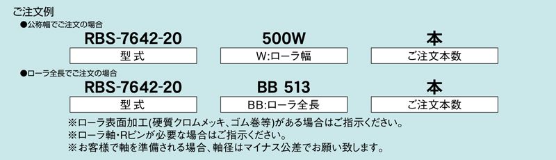 注文例　RBS-7642-20　コンベヤ用ローラ　グラビティローラコンベヤ　スチール製ローラ