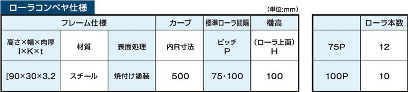 RJ-TC500　そのた画像