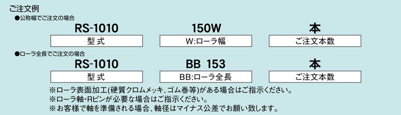 注文例　RS-1010　コンベヤ用ローラ　グラビティローラコンベヤ　ステンレス製ローラ