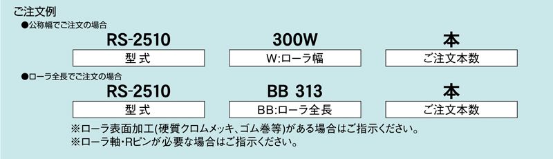 注文例　RS-2510　コンベヤ用ローラ　グラビティローラコンベヤ　ステンレス製ローラ