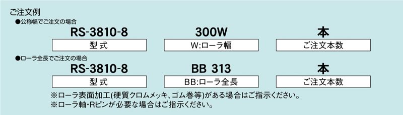 注文例　RS-3810-8　コンベヤ用ローラ　グラビティローラコンベヤ　ステンレス製ローラ