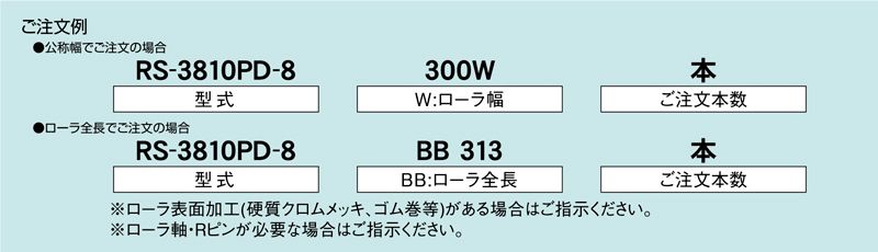 注文例　RS-3810PD-8　コンベヤ用ローラ　グラビティローラコンベヤ　ステンレス製ローラ