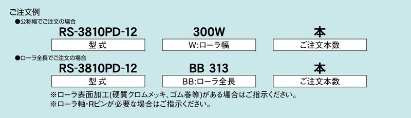 注文例　RS-3810PD-12　コンベヤ用ローラ　グラビティローラコンベヤ　ステンレス製ローラ