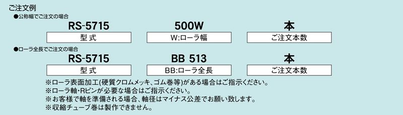 注文例　RS-5715　コンベヤ用ローラ　グラビティローラコンベヤ　ステンレス製ローラ