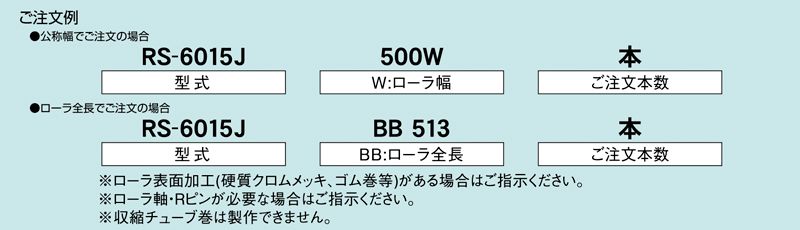 注文例　RS-6015J　コンベヤ用ローラ　グラビティローラコンベヤ　ステンレス製ローラ