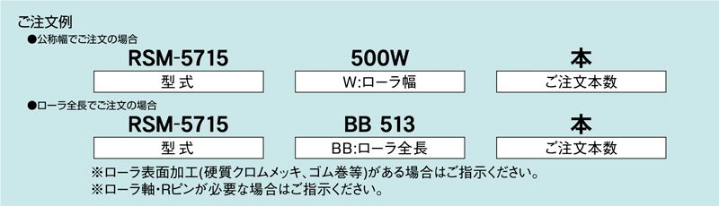 注文例　RSM-5715　コンベヤ用ローラ　グラビティローラコンベヤ　ステンレス製ローラ