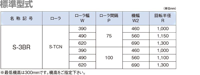 標準型式一覧　S-3BR　方向転換機 3方向転換機 Sシリーズ