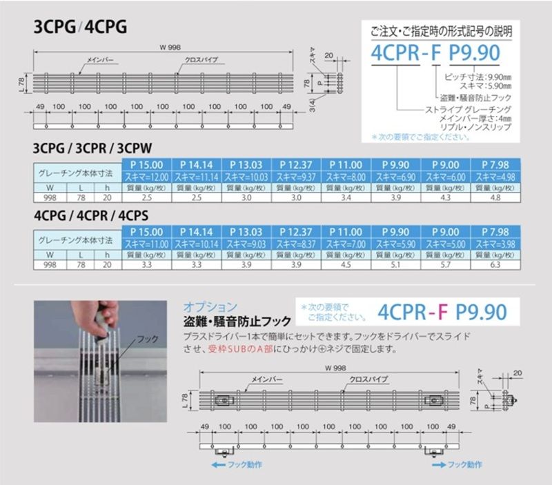 U字溝用ストライプグレーチング(ボーダータイプ) 