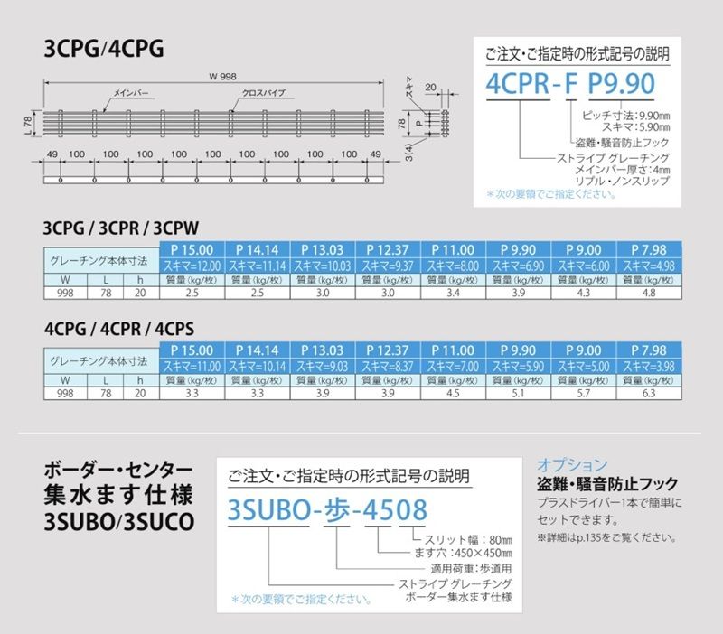 U字溝用ストライプグレーチング(センタータイプ)