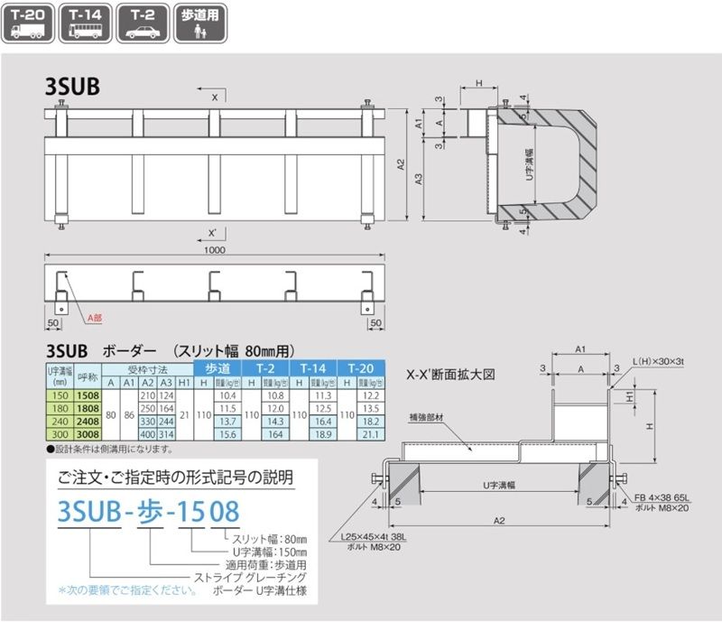 U字溝用ストライプグレーチング(ボーダータイプ) 