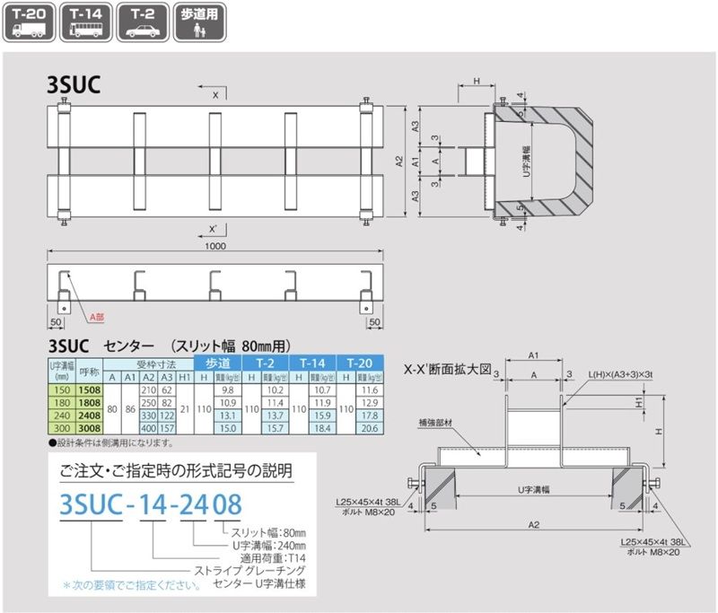 U字溝用ストライプグレーチング(ボーダータイプ受枠)(センタータイプ)集水ます