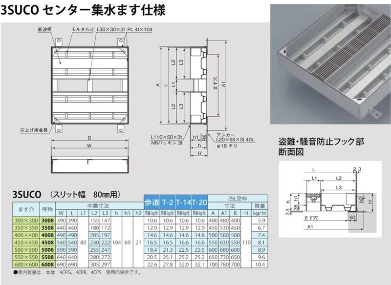 U字溝用ストライプグレーチング(センタータイプ)
