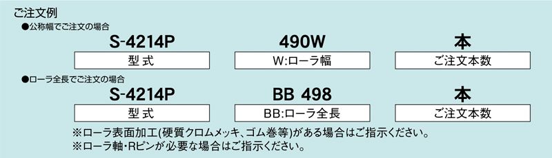 注文例　S-4214P　コンベヤ用ローラ　グラビティローラコンベヤ　スチール製ローラ