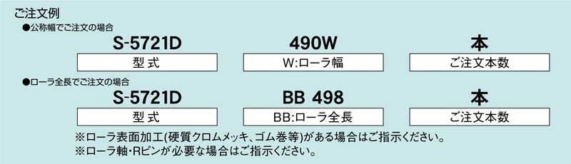 注文例　S-5721D　コンベヤ用ローラ　グラビティローラコンベヤ　スチール製ローラ