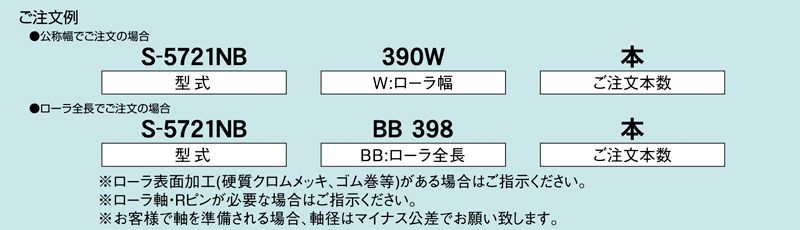 注文例　S-5721NB　コンベヤ用ローラ　グラビティローラコンベヤ　スチール製ローラ