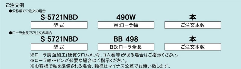 注文例　S-5721NBD　コンベヤ用ローラ　グラビティローラコンベヤ　スチール製ローラ