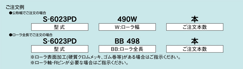 注文例　S-6023PD　コンベヤ用ローラ　グラビティローラコンベヤ　スチール製ローラ