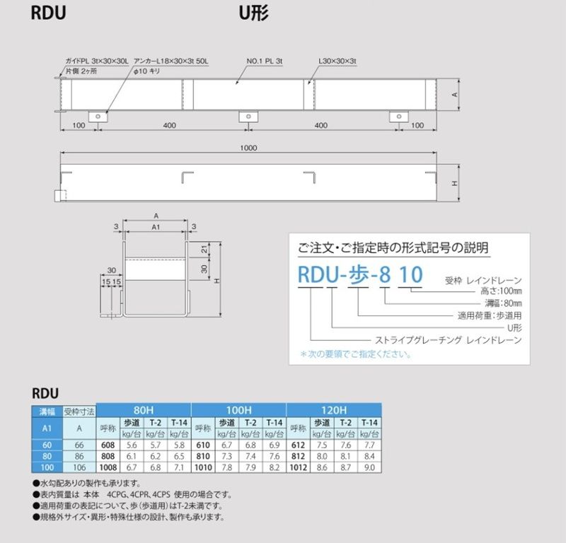 ストライプグレーチング/レインドレーングレーチング