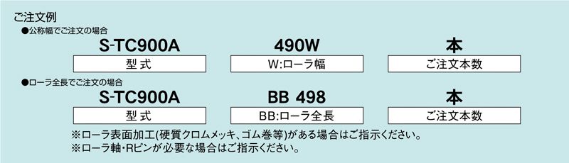 注文例　S-TC900A　コンベヤ用ローラ　グラビティローラコンベヤ　テーパーローラ