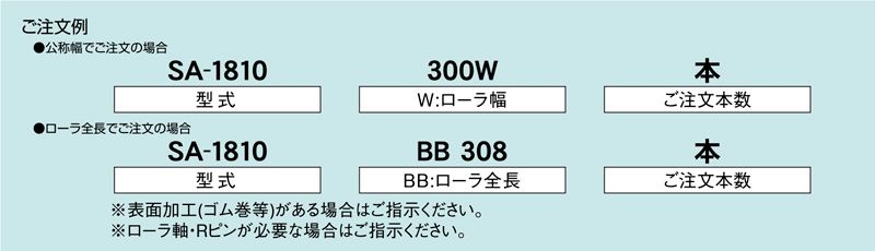 注文例　SA-1810　コンベヤ用ローラ　グラビティローラコンベヤ　アルミ製ローラ