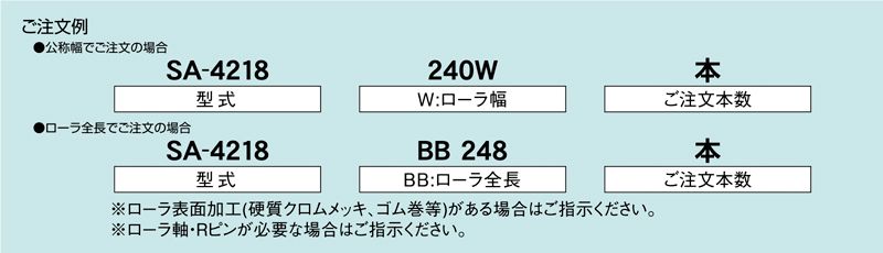 注文例　SA-4218　コンベヤ用ローラ　グラビティローラコンベヤ　アルミ製ローラ